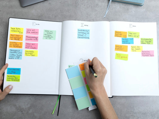 Wie ein Notizbuch mit Kanban-Board deinen Arbeitsalltag verbessert