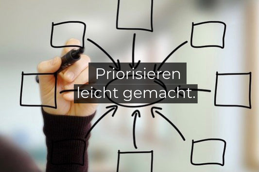Wie priorisiere ich To-dos? Was ist die Eisenhower Matrix und wie hilft sie mir dabei meine To-dos zu priorisieren?
