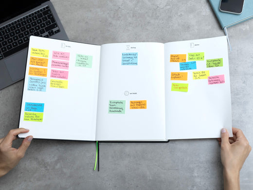Das agile Notizbuch A4: Begleiter für eine bessere Selbstorganisation